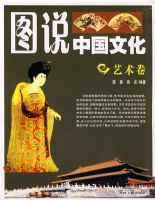 ͼ˵�й��Ļ���������