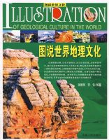 ͼ˵��������Ļ�