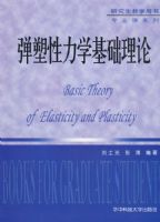 ��������ѧ��������(��ʿ��)