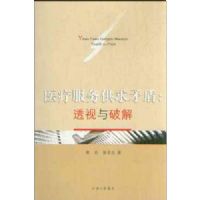 ҽ�Ʒ�����ì�ܣ�͸�����ƽ�