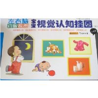 ������������ͼ:�����Ӿ���֪��ͼ2(0-6��)