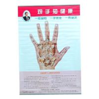 ����֪����(��ͼ2��)