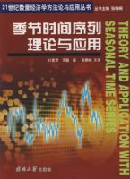 ����ʱ������������Ӧ��