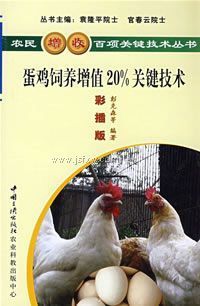 ����������ֵ20%�ؼ�����