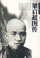 ������ͼ��