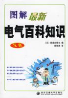 ͼ�����µ����ٿ�֪ʶ