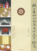 ���������������Ļ�����