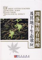 ������Դ�л��ἰ����̬ЧӦ