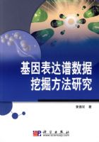 ��������������ھ򷽷��о�