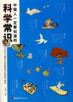 �й���һ��Ҫ֪���Ŀ�ѧ��ʶ