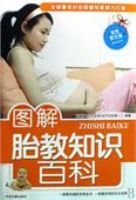 ͼ��̥��֪ʶ�ٿ�