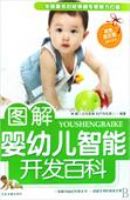 ͼ��Ӥ�׶����ܿ����ٿ�