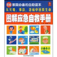 ͼ��Ӧ���Ծ��ֲ�