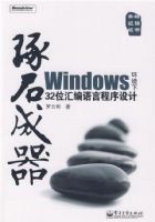 ��ʯ��������Windows������32λ������Գ������