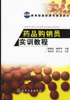 ҩƷ����Աʵѵ�̳�