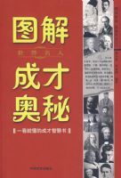 ͼ���������˳ɲŰ���