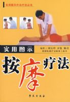 ʵ��ͼʾ��Ħ�Ʒ�����ʵ��ͼʾ�����Ʒ�����