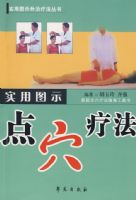 ʵ��ͼʾ��Ѩ�Ʒ�