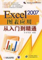 Excel2007ͼ��Ӧ�ô����ŵ���ͨ