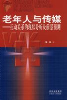 �������봫ý