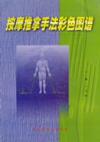 ��Ħ�ַ��ټ�ͼ��