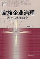 ������ҵ������������ʵ֤�о�