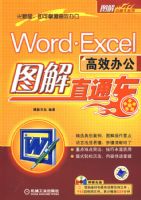 word.Excel��Ч�칫ͼ��ֱͨ�������̣�