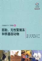 ��̥�����Է�ֳϵ��ת������