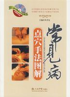 ��������Ѩ�ַ�ͼ�⣨�����̣�