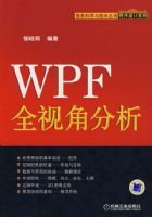 WPF ȫ�ӽǷ���