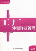 ���������ҵ����