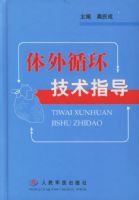 ����ѭ������ָ��