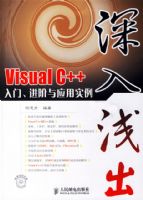 ����ǳ��Visual c++���š�������Ӧ��ʵ���������̣�