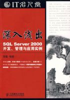 ����ǳ������SQL Server 2000������������Ӧ��ʵ��