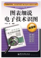 ͼ��ϸ˵���Ӽ���ʶͼ����ֵ�棩