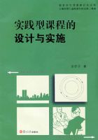 ʵ���Ϳγ̵������ʵʩ������׿Խ��21�����г�Ӫ��ʵ����ϵ�н̲ģ�