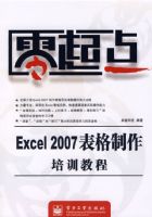 ����㣺EXCEL 2007����������ѵ�̳�