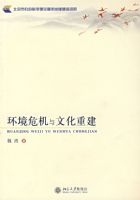 ����Σ�����Ļ��ؽ�