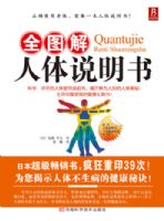 ȫͼ������˵����