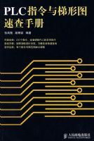 PLCָ��������ͼ�ٲ��ֲ�