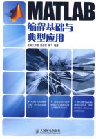 MATLAB��̻��������Ӧ��