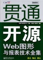 ��ͨ��ԴWebͼ���뱨������ȫ��(������1��)