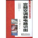 ��Ƶ�յ�����·ʶͼ