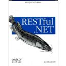 RESTFUL.NET(Ӱӡ��)