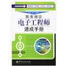 ͼ��ϸ˵���ӹ���ʦ�ٳ��ֲ�