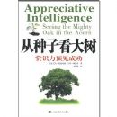 �����ӿ�����:��ʶ��Ԥ���ɹ�