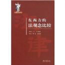 �������ķ�����Ƚ�(���編ѧ���)