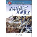 ��ˮ��Ϻ�ؼ�����