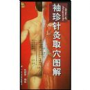 ��������ȡѨͼ��