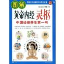 ͼ��Ƶ��ھ�������